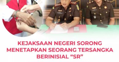 Penetapan Tersangka dugaan Tindak Pidana Korupsi